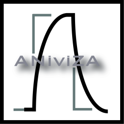 Aniviza Inc.